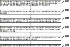 综采放顶煤工作面智能化放煤控制方法