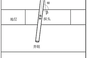 时间域电磁张量测井方法