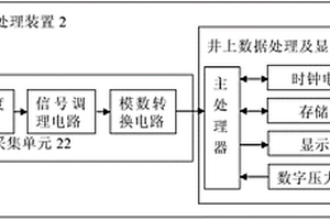 多含水层深孔分层抽水试验自动测量系统及方法