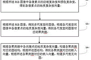 基于人工智能的矿产边界检测方法及系统