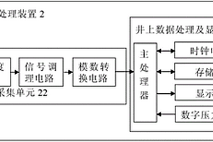 多含水层深孔分层抽水试验自动测量系统