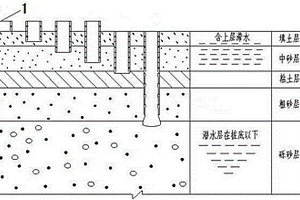 多功能人工挖孔桩护壁