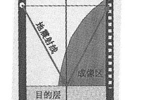 井间地震激发和接收互换反射波观测方法