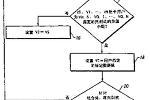 用于分析和成像增强三维体数据集合的系统和方法