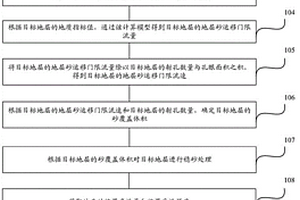 稳砂方法及装置