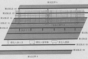 防入侵系统中震动传感器网络节点一致性标定方法