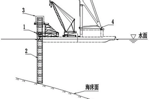 深水基础、裸岩环境下钻孔桩主体钢护筒的施工方法
