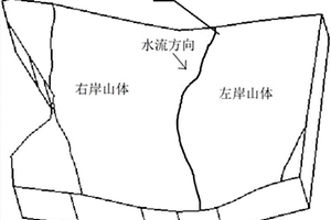 基于CATIA的拱坝坝肩稳定分析模型编绘方法