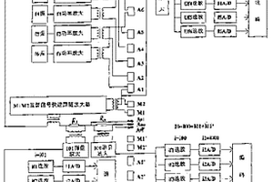 具有多种分层能力的阵列侧向测井仪