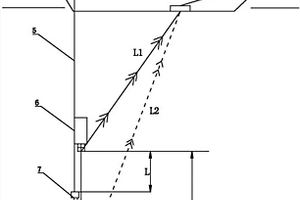 基于测深仪的取样器距底高度测量方法