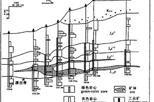 砂岩型铀矿床漂白蚀变带成因及铀矿化关系确定方法