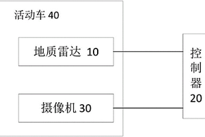用于定位隧道病害的系统及方法