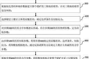 两层采空区地面沉降的预测方法
