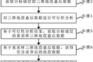 薄储层及地震弱反射层的地震识别方法及电子设备