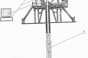 智能钻具钻井有线数据传输系统