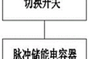 脉冲桩基扩底施工方法及装置