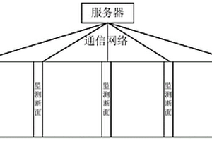 模拟神经元节点网络的微地震监测系统