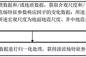 渗流场特征参数确定方法及装置