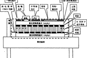 工作温度可控混合集成电路的集成方法