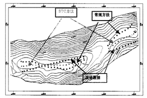 复杂构造二维地震资料平点控制成图方法