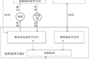 非接触式滑坡灾害监测系统及其方法