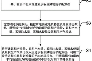 水驱油藏的开发指标计算方法及系统