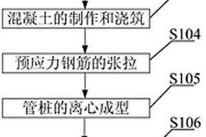 抗震管桩生产方法