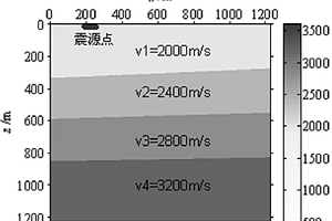 定向地震波延时参数优化设计方法