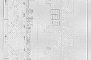 应用石油包裹体和沥青判识油层并进行运移追踪的方法