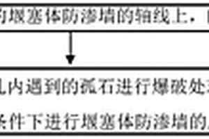 堰塞体防渗墙成槽施工的预处理方法