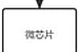 基于探地雷达的隧道施工风险智能识别系统