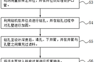 富水砂卵石地层高渗透超深基坑降水施工方法
