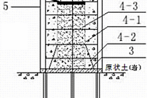 杆塔复合基础