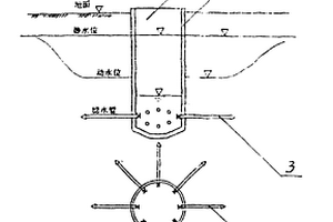 基础降水用的辐射井及施工工艺和设备