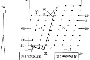 在断层作用下斜坡体稳定性模拟试验装置