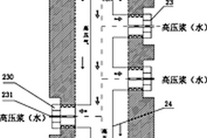 喷射器、钻头组合结构及组合钻具