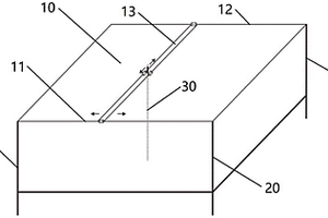 描绘倾斜岩层V字形法则的教学仪器