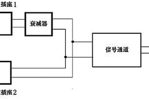 矿用瞬变电磁仪接收装置