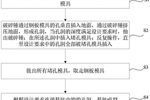 土夹石地质基坑成型施工方法