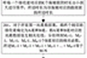 地质异常点探测方法及装置