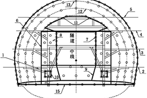 隧道电子毫秒电雷管全断面爆破震动控制施工方法