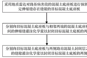 采用化学浆处理混凝土底座板伸缩缝的施工方法