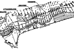 河岸稳定性监测分析与评估方法