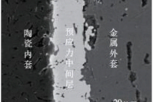 钢化瓷-金属复合泥浆泵大尺寸缸套及其预应力热装方法