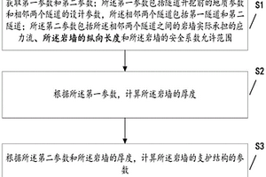 应力流守恒原理及洞室群隧道结构设计方法、装置