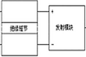 矿用无线随钻测斜仪