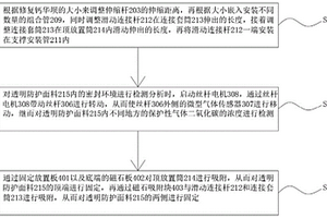 冷水钙华的修复及保育方法