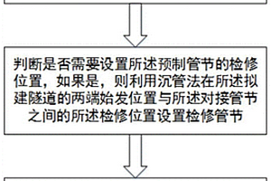 用于海底隧道对接的盾构沉管组合工法