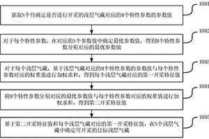 确定可开采的浅层气藏的方法、装置、设备及存储介质