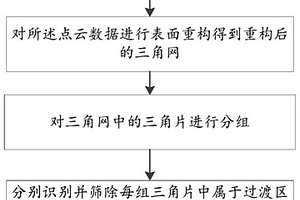 岩体浅表结构面识别方法、设备及可读存储介质